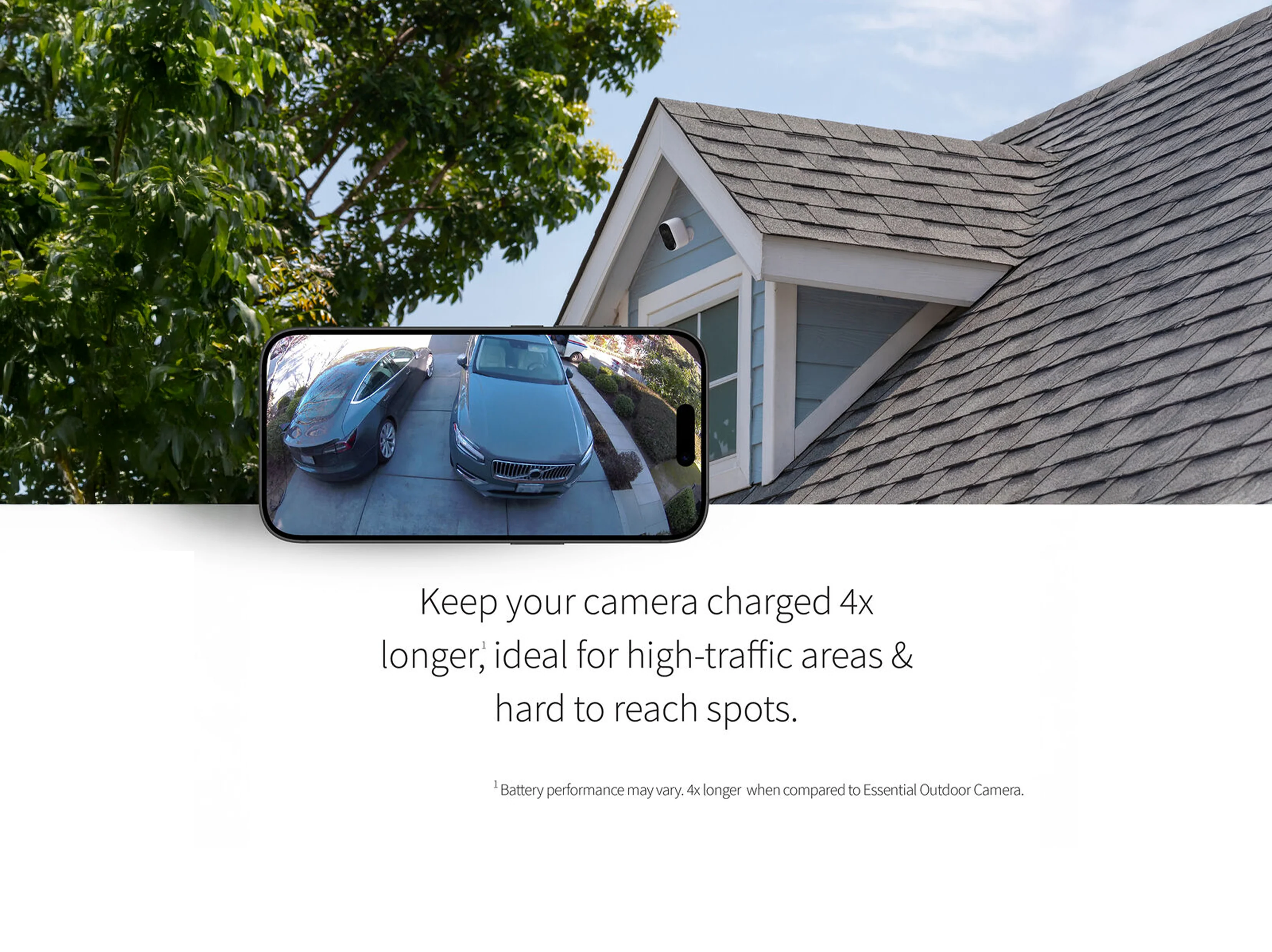 Essential XL Outdoor - Image 5